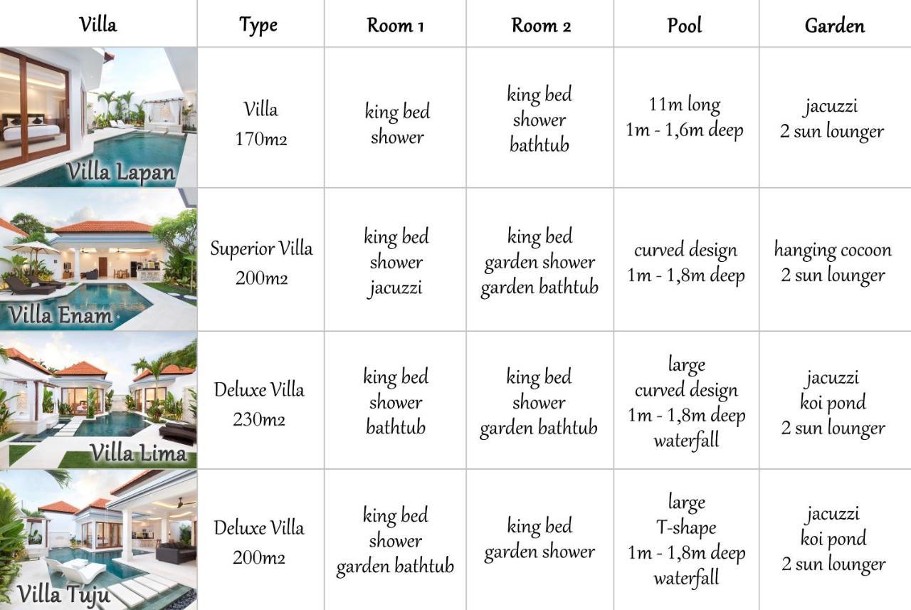 Villa Mia Seminyak - Boutique Villas מראה חיצוני תמונה